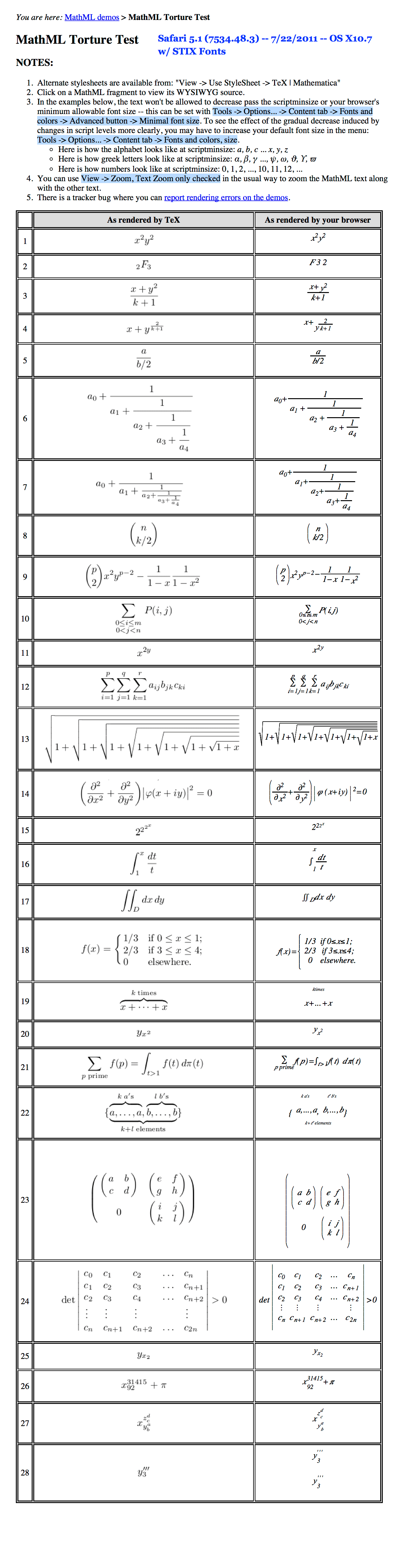 mathml_torture_test_2011_0722.png