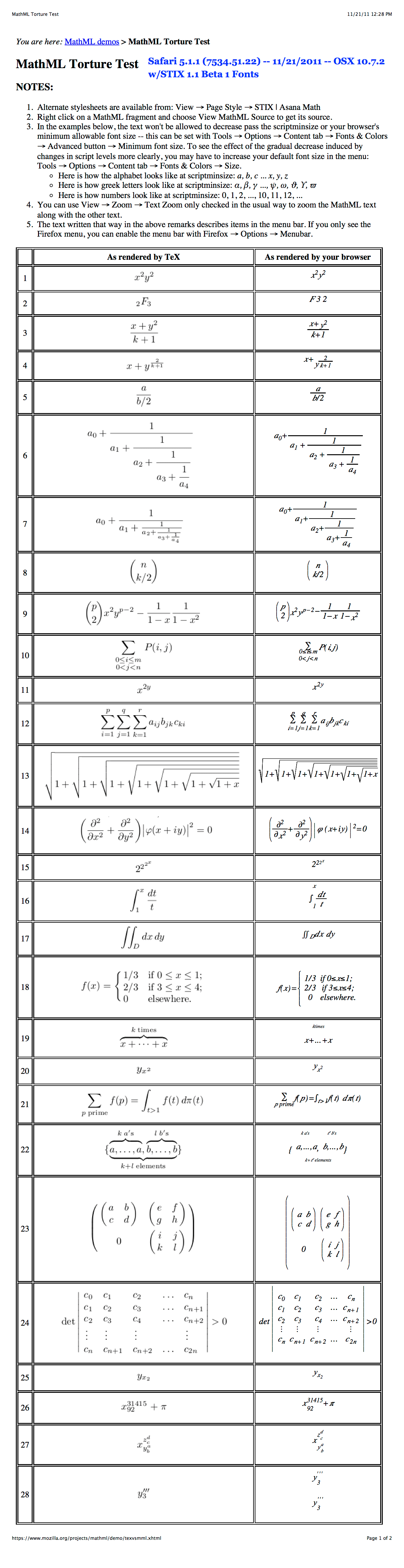mathml_torture_test_2011_1121.png
