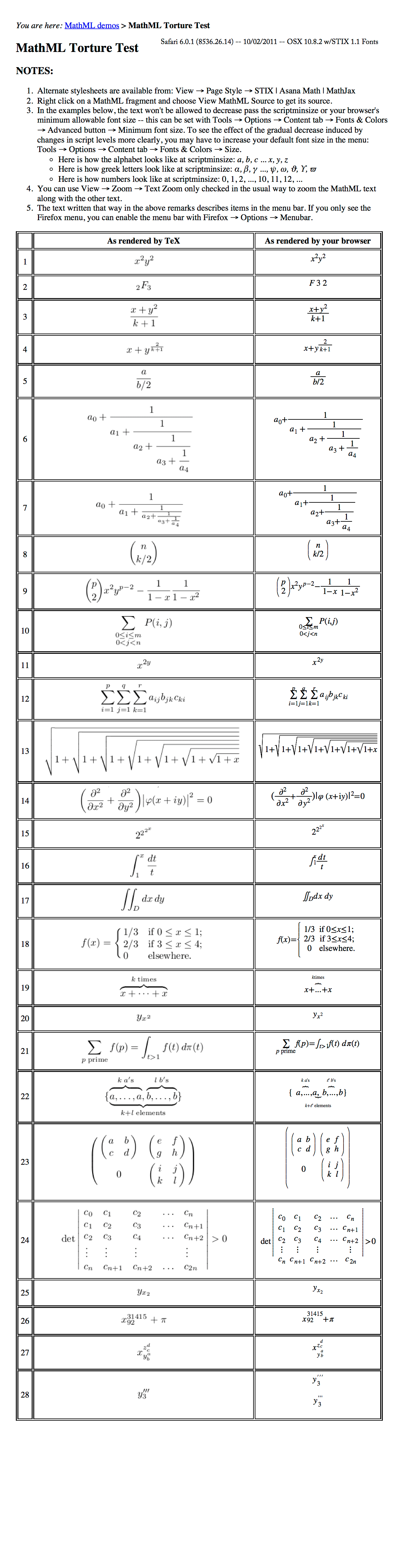mathml_torture_test_2012_1002.png
